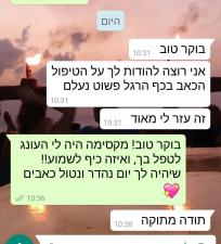 קליניקה לעיסוי אביבית