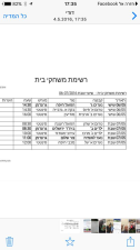 מוניות חמישה כוכבים