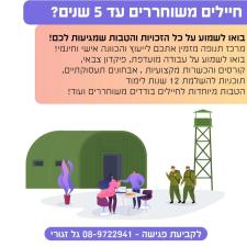 אביחי שמחי