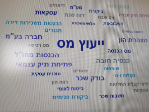 דניס ודבורה חדד