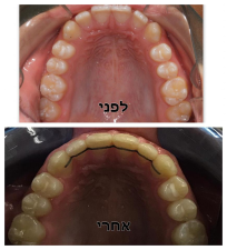 ד"ר דיאמנט יוליה