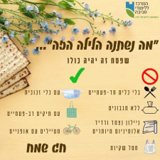 פתרונות שיווק לעסקים MMS