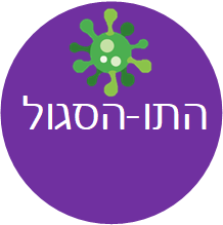 יניב מלמד