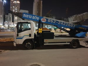 שלום מנוף הרמות