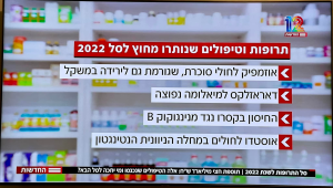 מרתון גרופ