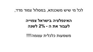 א. פרימיום משכנתאות