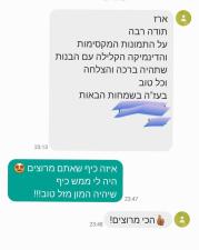 Cheese צילום סטילס ומגנטים